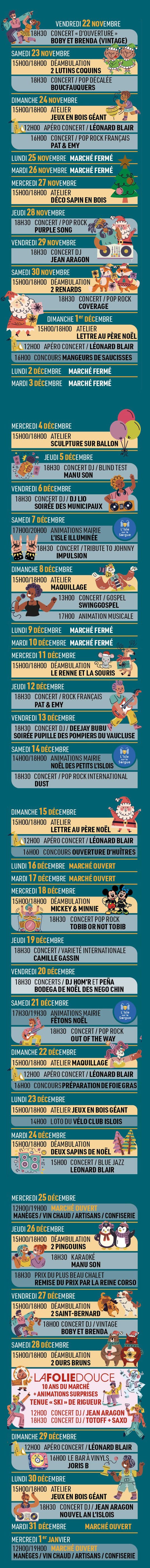 Noël en Vaucluse - Le Village de Noël à L'Isle-sur-la-Sorgue - Le programme 2024